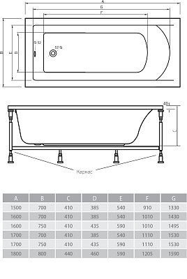 Акриловая ванна ALPEN Alaska 170x70
